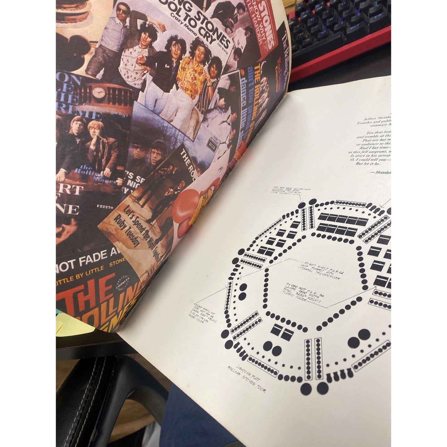The Rolling Stones - The First Twenty Years - David Dalton - 1981 Knopf Edition